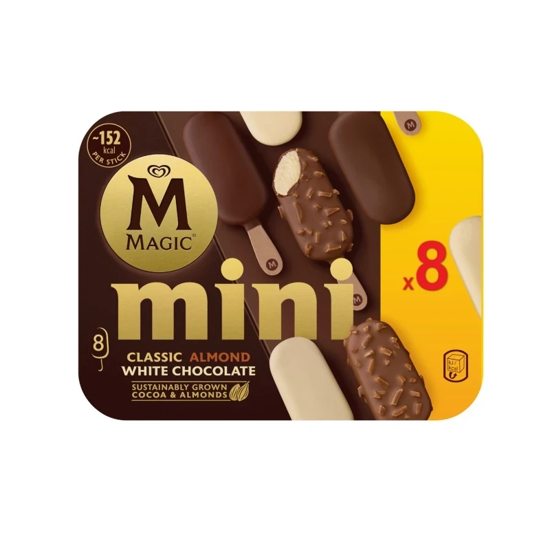 Magnum 8X440ML